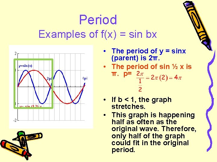 Period Examples of f(x) = sin bx • The period of y = sinx