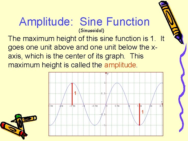 Amplitude: Sine Function (Sinusoidal) The maximum height of this sine function is 1. It