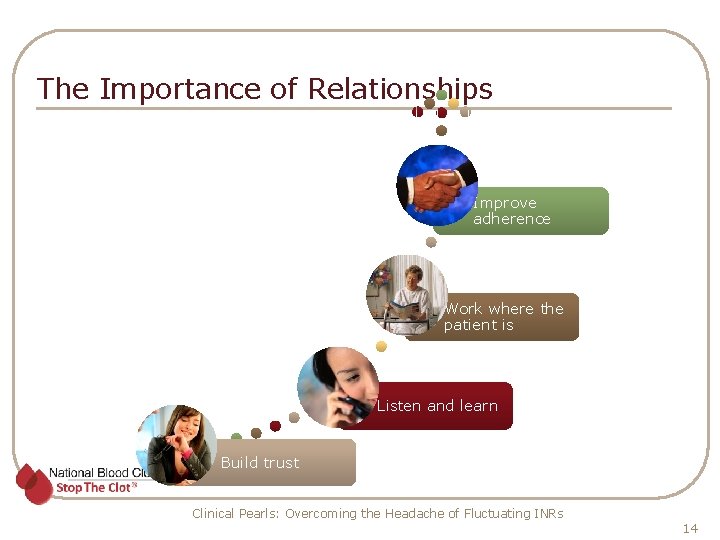 The Importance of Relationships Improve adherence Work where the patient is Listen and learn