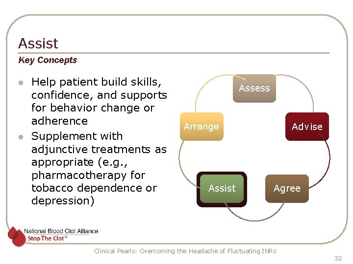 Assist Key Concepts l l Help patient build skills, confidence, and supports for behavior