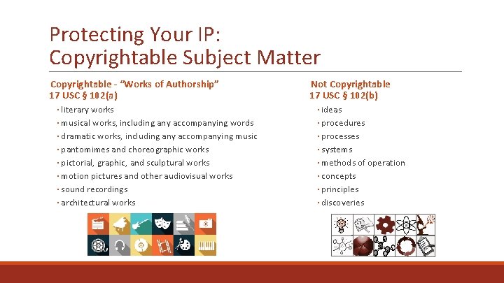 Protecting Your IP: Copyrightable Subject Matter Copyrightable - “Works of Authorship” 17 USC §
