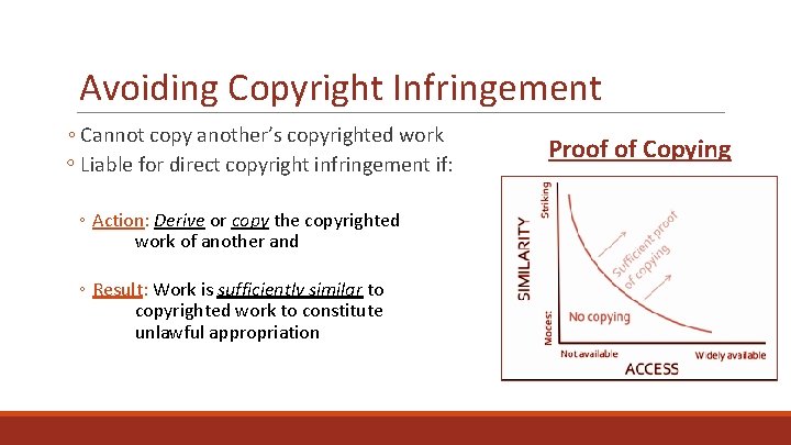 Avoiding Copyright Infringement ◦ Cannot copy another’s copyrighted work ◦ Liable for direct copyright