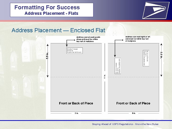  Formatting For Success Address Placement - Flats Address Placement — Enclosed Flat Staying