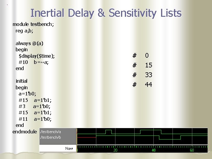 Inertial Delay & Sensitivity Lists module testbench; reg a, b; always @(a) begin $display($time);