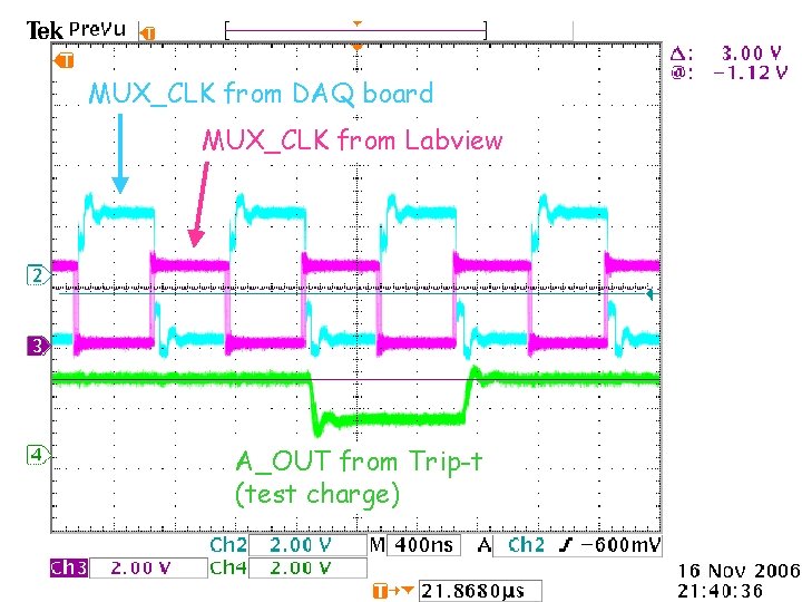MUX_CLK from DAQ board MUX_CLK from Labview A_OUT from Trip-t (test charge) 