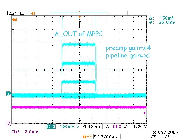 A_OUT of MPPC preamp gain=x 4 pipeline gain=x 1 