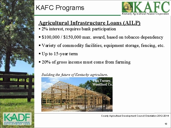 KAFC Programs Agricultural Infrastructure Loans (AILP) § 2% interest, requires bank participation § $100,