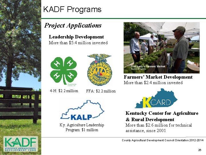 KADF Programs Project Applications Leadership Development More than $5. 4 million invested Farmers’ Market