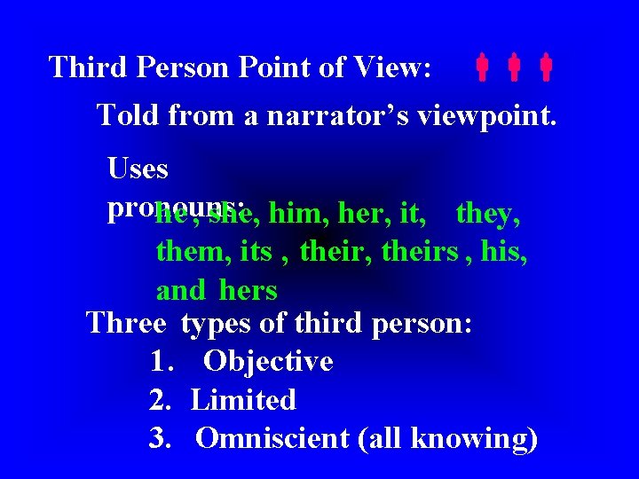 Third Person Point of View: Told from a narrator’s viewpoint. Uses pronouns: he , Third Person Point of View: Told from a narrator’s viewpoint. Uses pronouns: he ,