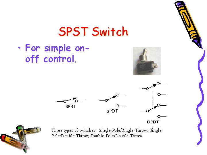 SPST Switch • For simple onoff control. 