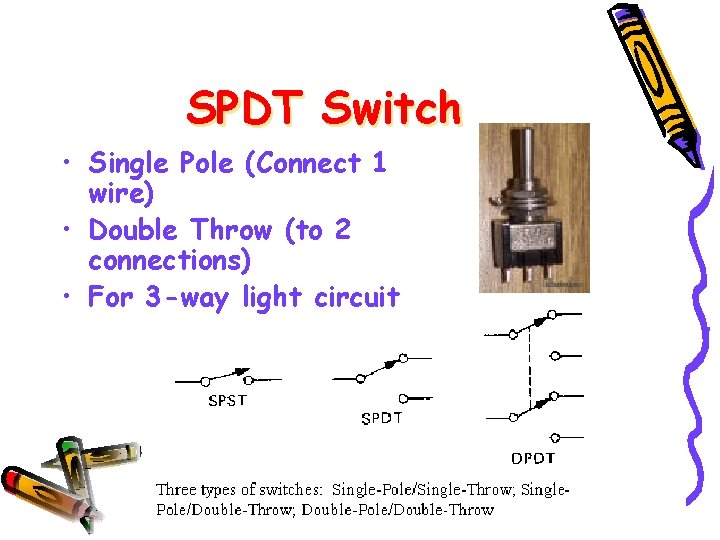 SPDT Switch • Single Pole (Connect 1 wire) • Double Throw (to 2 connections)
