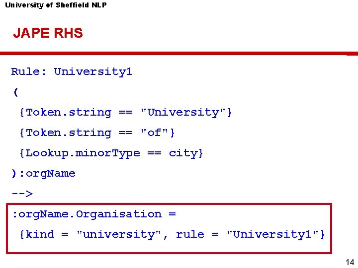 University of Sheffield NLP JAPE RHS Rule: University 1 ( {Token. string == "University"} University of Sheffield NLP JAPE RHS Rule: University 1 ( {Token. string == "University"}