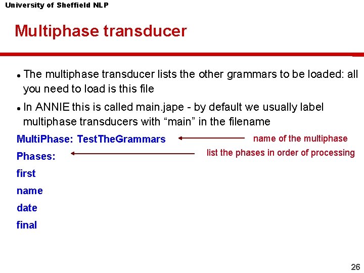 University of Sheffield NLP Multiphase transducer The multiphase transducer lists the other grammars to University of Sheffield NLP Multiphase transducer The multiphase transducer lists the other grammars to