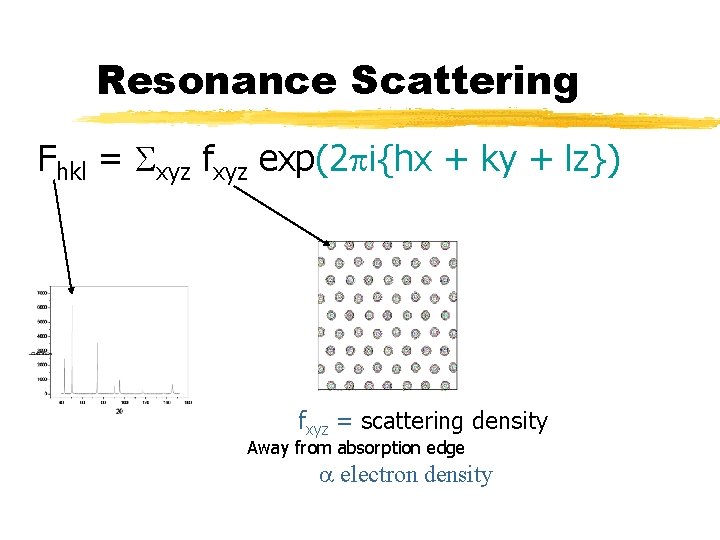 Resonance Scattering Fhkl = Sxyz fxyz exp(2 pi{hx + ky + lz}) fxyz =
