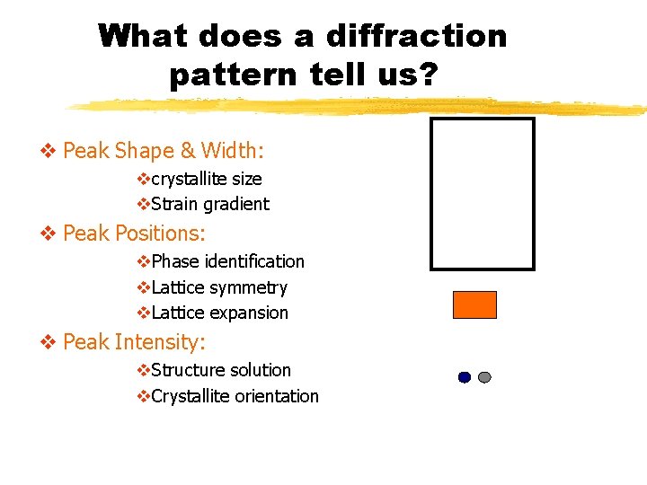 What does a diffraction pattern tell us? v Peak Shape & Width: vcrystallite size