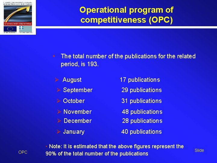 Operational program of competitiveness (OPC) • The total number of the publications for the