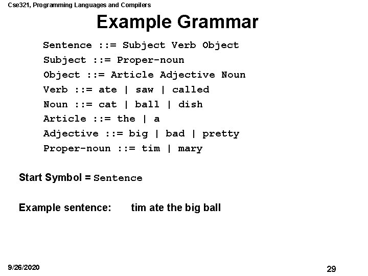 Cse 321, Programming Languages and Compilers Example Grammar Sentence : : = Subject Verb