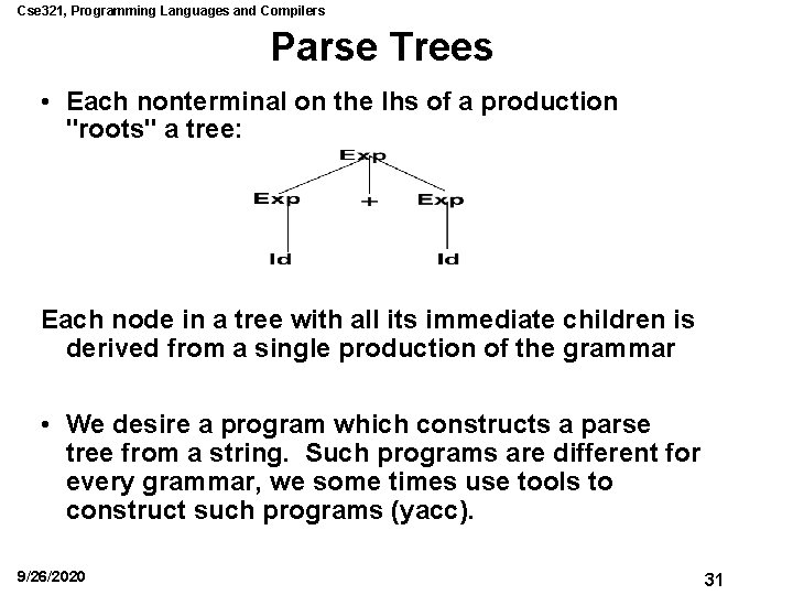 Cse 321, Programming Languages and Compilers Parse Trees • Each nonterminal on the lhs