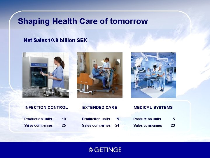 Shaping Health Care of tomorrow Net Sales 10. 9 billion SEK INFECTION CONTROL EXTENDED