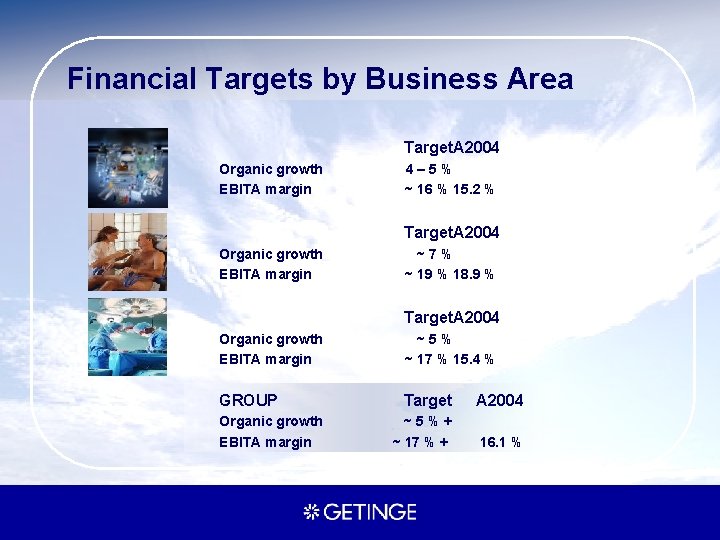 Financial Targets by Business Area Target. A 2004 Organic growth EBITA margin 4 –