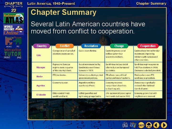 Chapter Summary Several Latin American countries have moved from conflict to cooperation. 