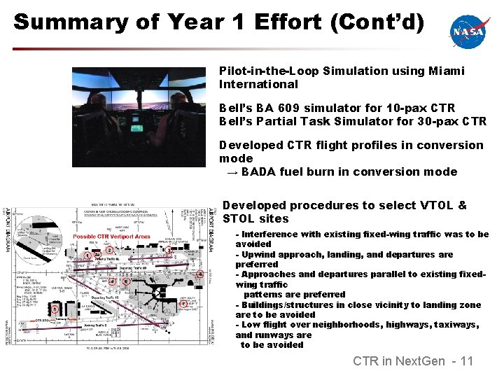 Summary of Year 1 Effort (Cont’d) Pilot-in-the-Loop Simulation using Miami International Bell’s BA 609