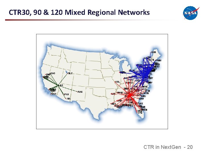 CTR 30, 90 & 120 Mixed Regional Networks CTR in Next. Gen - 20