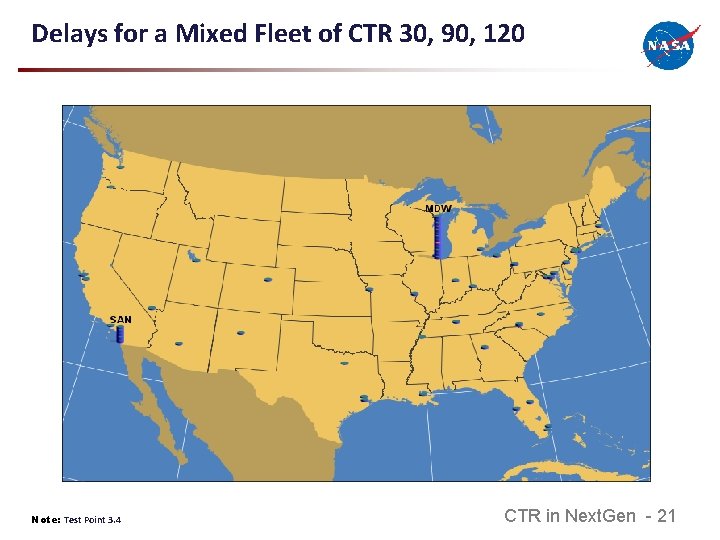 Delays for a Mixed Fleet of CTR 30, 90, 120 Note: Test Point 3.