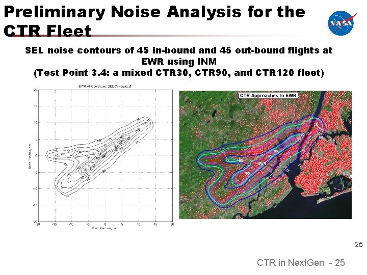 Preliminary Noise Analysis for the CTR Fleet SEL noise contours of 45 in-bound and