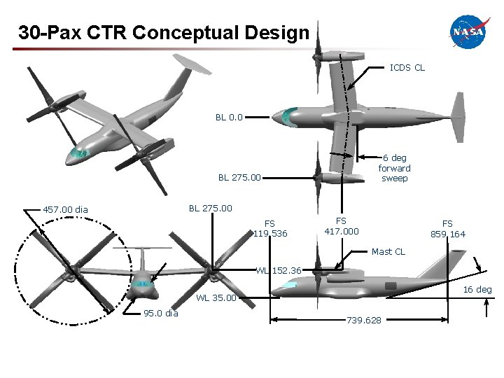 30 -Pax CTR Conceptual Design ICDS CL BL 0. 0 6 deg forward sweep