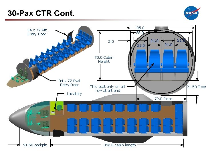 30 -Pax CTR Cont. 95. 0 88. 0 34 x 72 Aft Entry Door