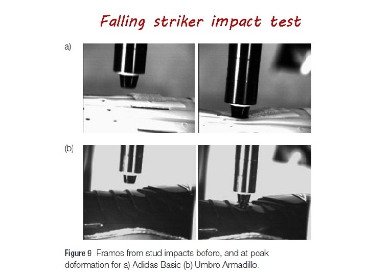 Falling striker impact test 