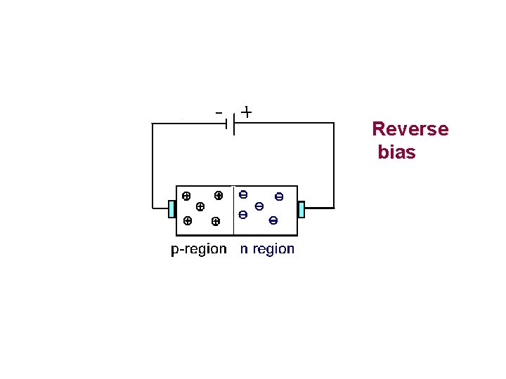 Reverse bias 