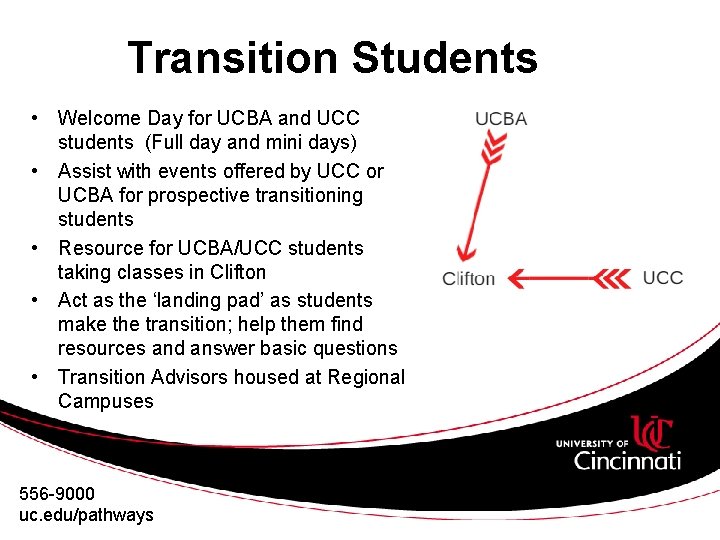Transition Students • Welcome Day for UCBA and UCC students (Full day and mini
