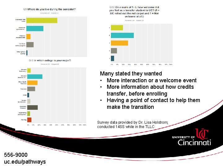 Many stated they wanted • More interaction or a welcome event • More information