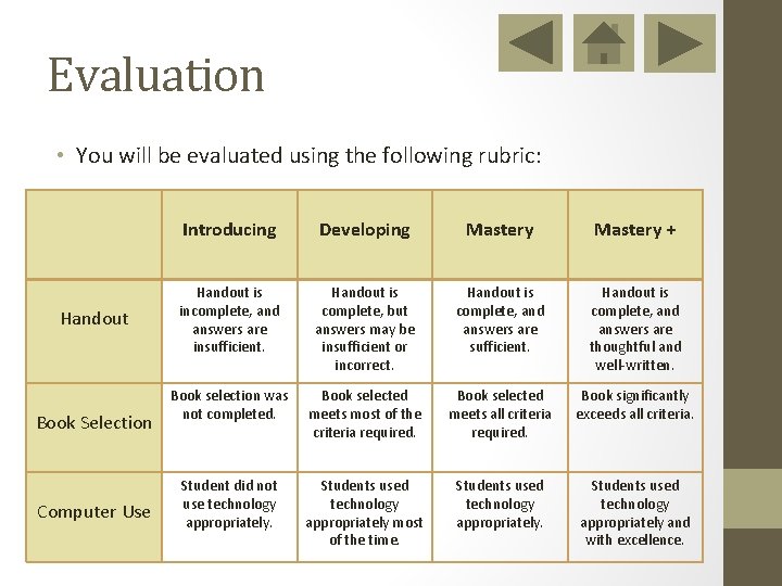 Evaluation • You will be evaluated using the following rubric: Handout Book Selection Computer