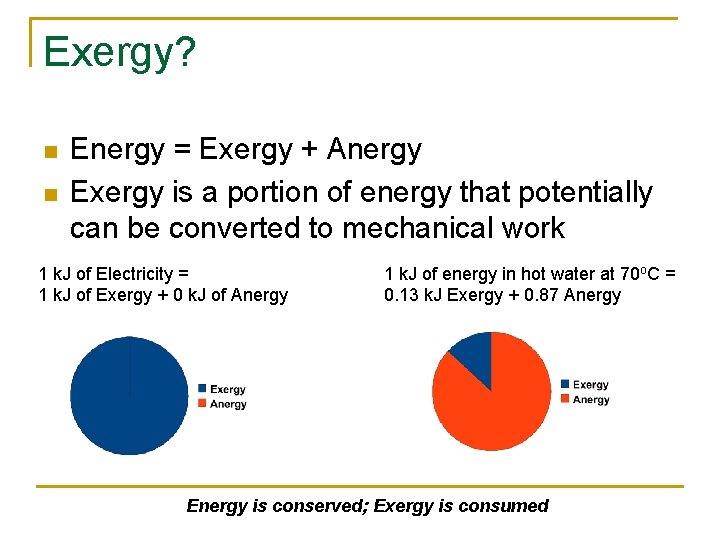 Exergy? n n Energy = Exergy + Anergy Exergy is a portion of energy