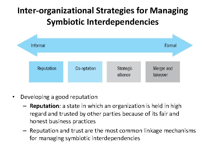 Inter-organizational Strategies for Managing Symbiotic Interdependencies • Developing a good reputation – Reputation: a