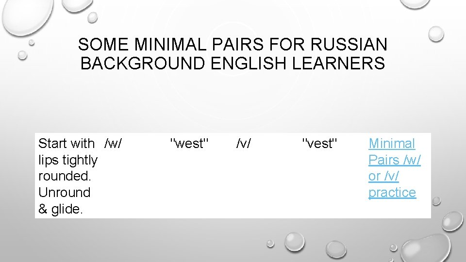 SOME MINIMAL PAIRS FOR RUSSIAN BACKGROUND ENGLISH LEARNERS Start with /w/ lips tightly rounded.