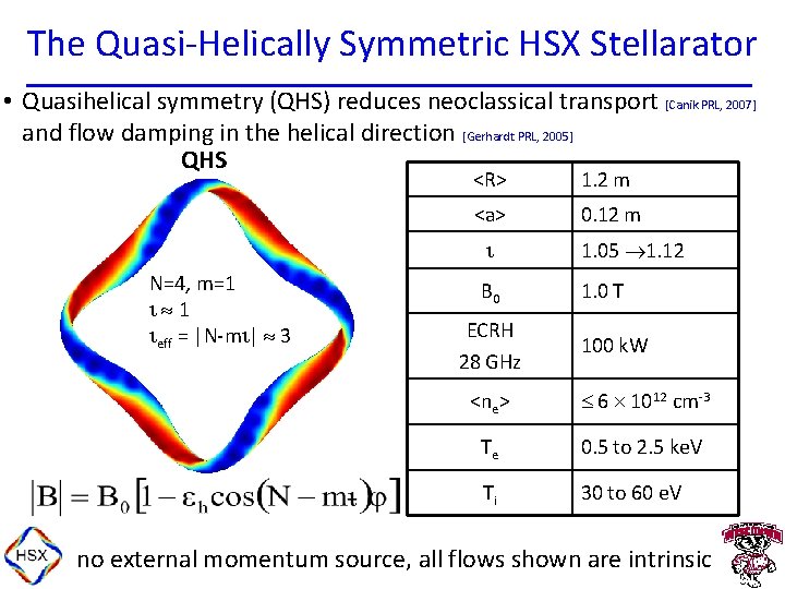 The Quasi-Helically Symmetric HSX Stellarator • Quasihelical symmetry (QHS) reduces neoclassical transport [Canik PRL,