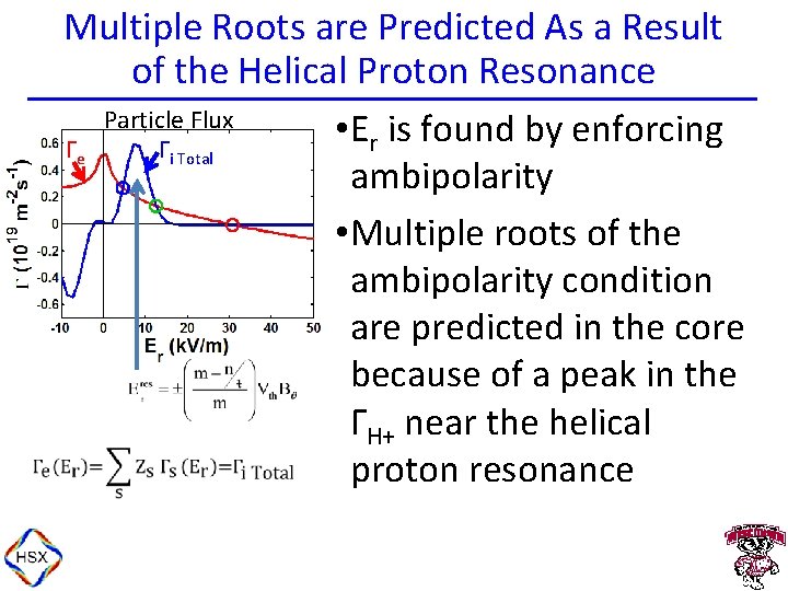  Multiple Roots are Predicted As a Result of the Helical Proton Resonance Particle