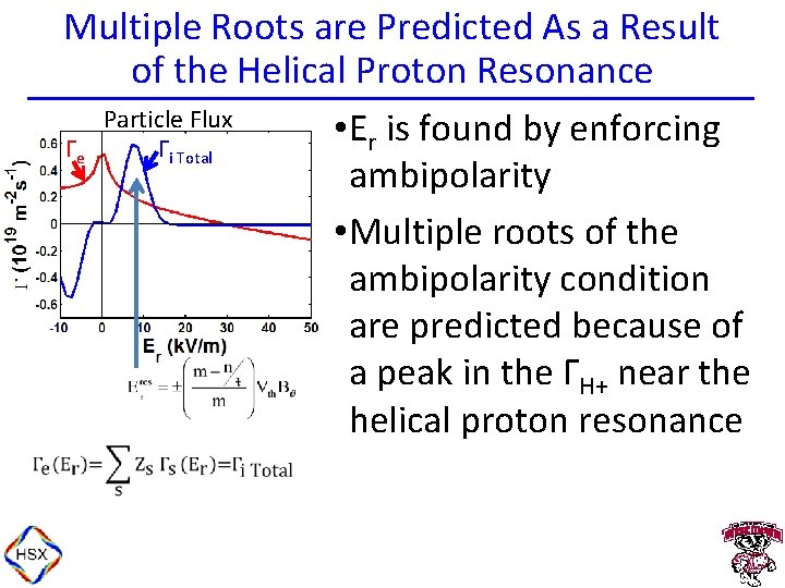  Multiple Roots are Predicted As a Result of the Helical Proton Resonance Particle