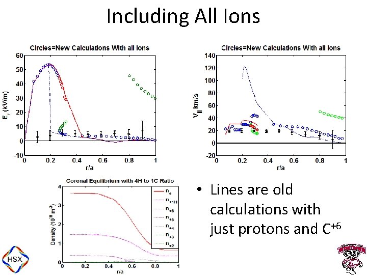 Including All Ions • Lines are old calculations with just protons and C+6 