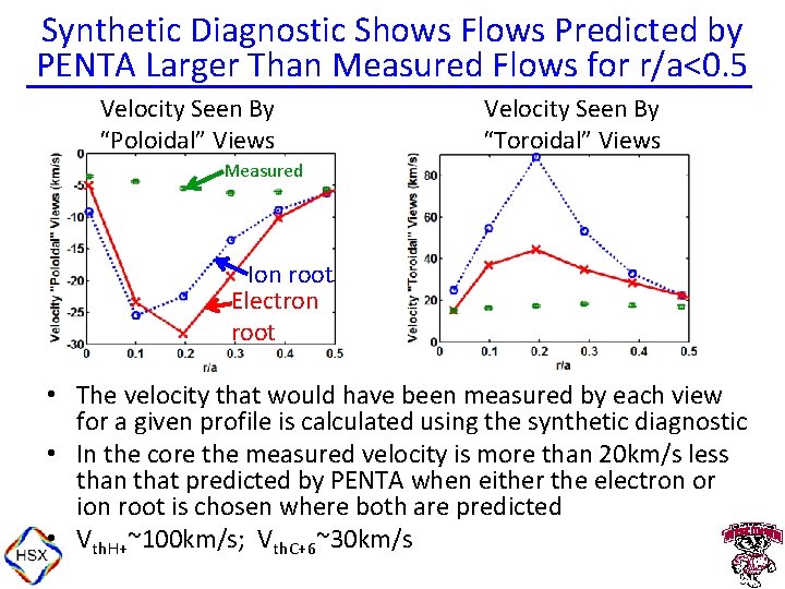 Synthetic Diagnostic Shows Flows Predicted by PENTA Larger Than Measured Flows for r/a<0. 5