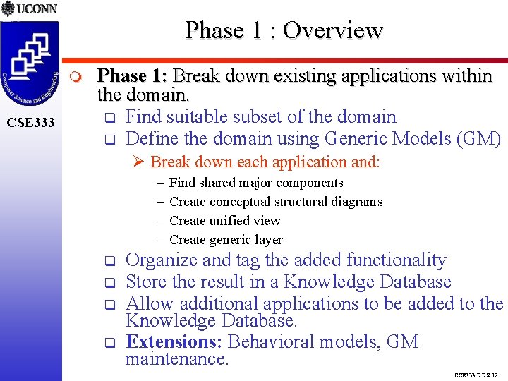 Phase 1 : Overview CSE 333 Phase 1: Break down existing applications within the
