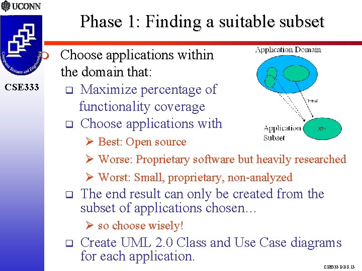 Phase 1: Finding a suitable subset CSE 333 Choose applications within the domain that: