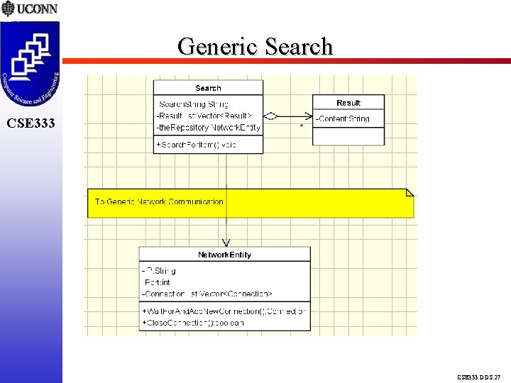 Generic Search CSE 333 DDS. 27 