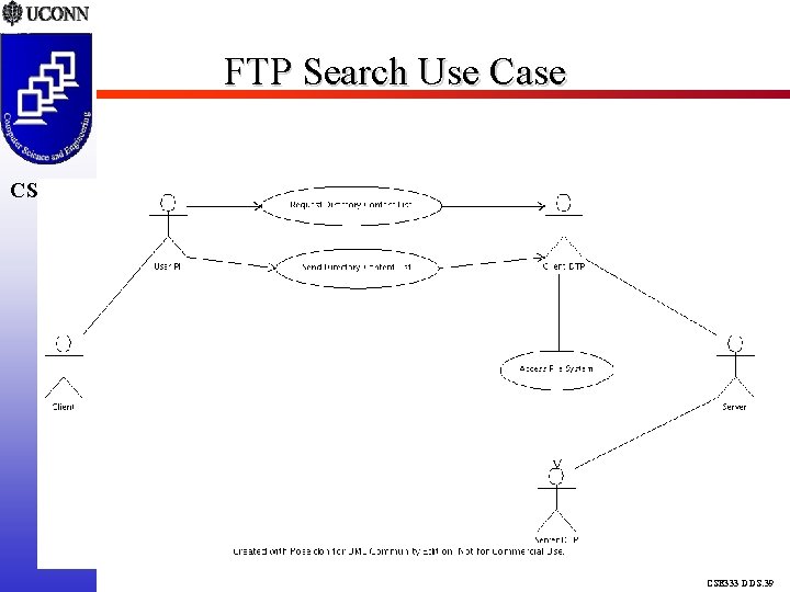 FTP Search Use Case CSE 333 DDS. 39 