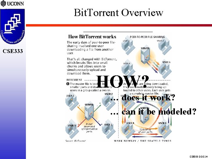 Bit. Torrent Overview CSE 333 HOW? … does it work? … can it be