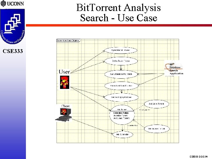 Bit. Torrent Analysis Search - Use Case CSE 333 DDS. 64 